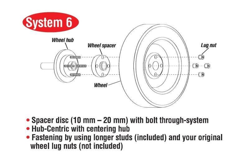 Eibach Pro-Spacer 16mm Spacer / Bolt Pattern 5x110 / Hub Center 65 for 17-18 Alfa-Romeo Giulia