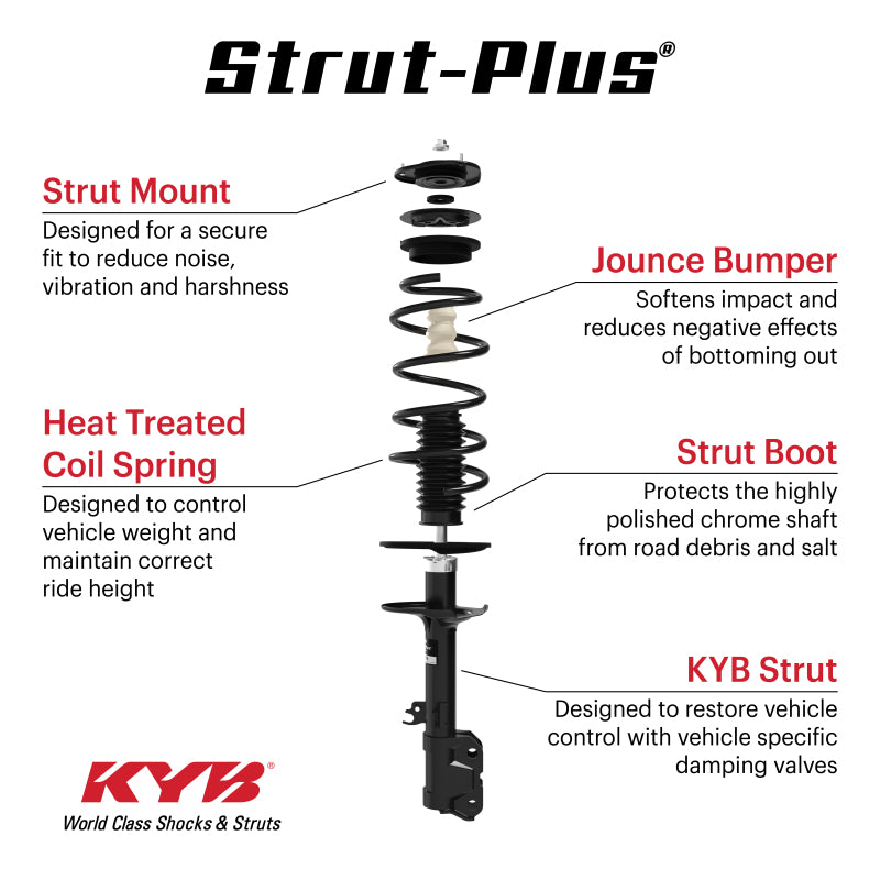 KYB Shocks & Struts Strut Plus Front Left 10-22 Toyota 4Runner 2WD (Exc. KDSS, X-REAS)