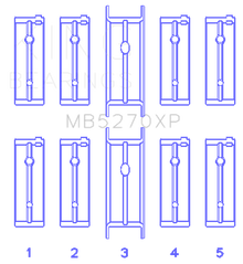 King Engine Bearings 03-05 Dodge Neon SRT4 2.4L (Size 0.50 Oversized) Performance Main Bearing Set
