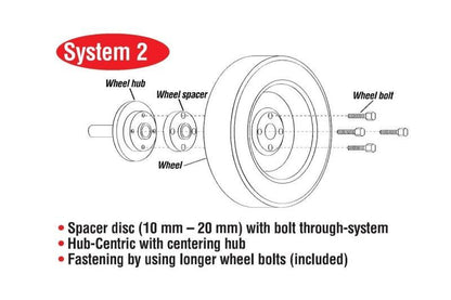 Eibach Pro-Spacer 30mm Spacer / Bolt Pattern 5x114.3 / Hub Center 71.5 for 97-06 Jeep Wrangler (TJ)
