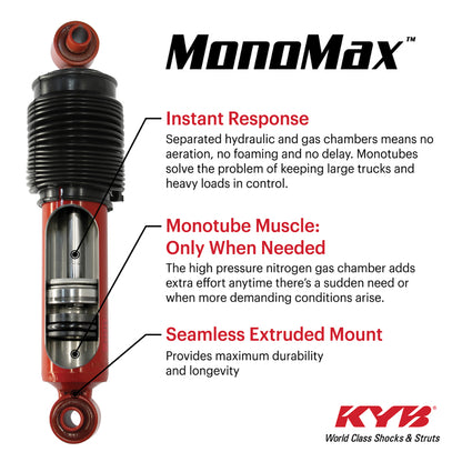 KYB Shocks & Struts MonoMax Front DODGE Dakota - Lift Replacement Shocks 1997-04 DODGE Durango - Lif