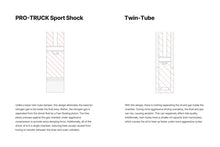 Eibach 2022+ Toyota Tundra w/o AVS Pro-Truck Sport Shock +0-2.6in. (Single Front)