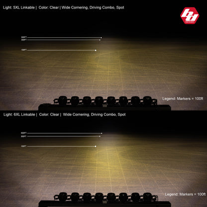 Baja Designs XL Linkable LED Light Bar - 6 XL Clear