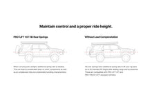 Eibach 21-24 Dodge Ram TRX (AWD) Pro-Lift Kit - Rear