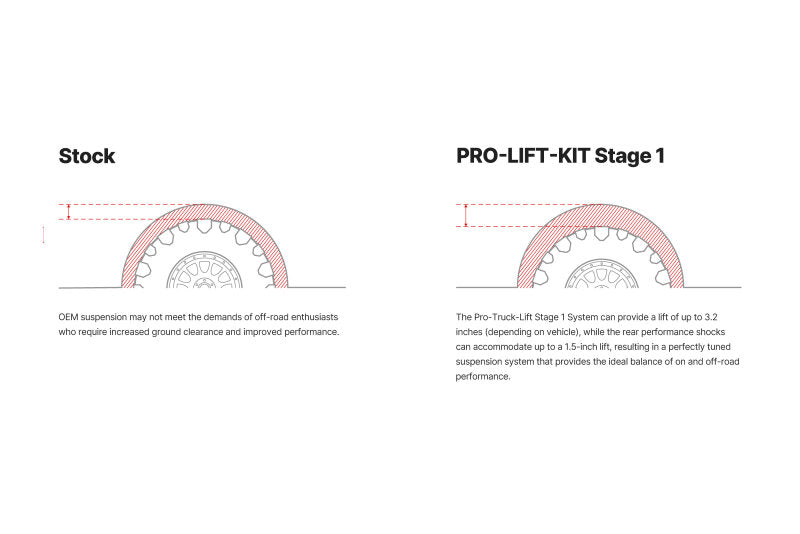 Eibach 22-23 Nissan Frontier Pro-Truck Lift System