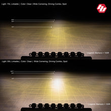 Baja Designs XL Linkable LED Light Bar - 7 XL Clear