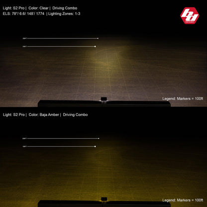 Baja Designs LED Driving/Combo Amber Flush Mount S2 Pro