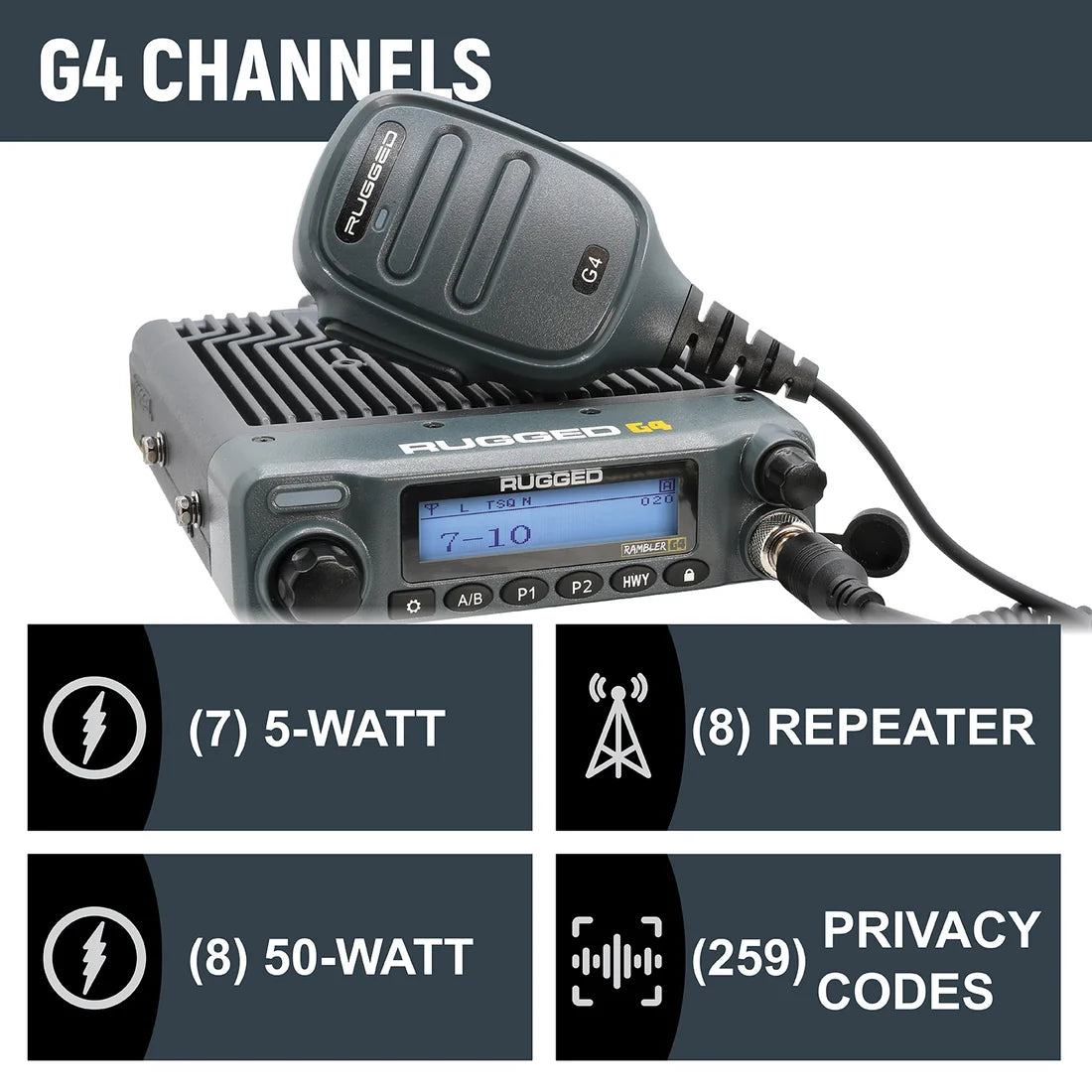 INEOS Grenadier Two-Way GMRS Mobile Radio Kit