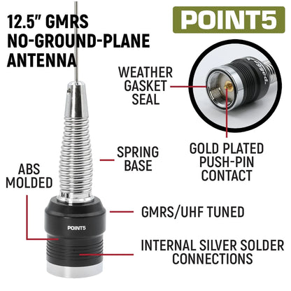 Rugged Radios GMR25 GMRS Kit | 2022+ INEOS Grenadier