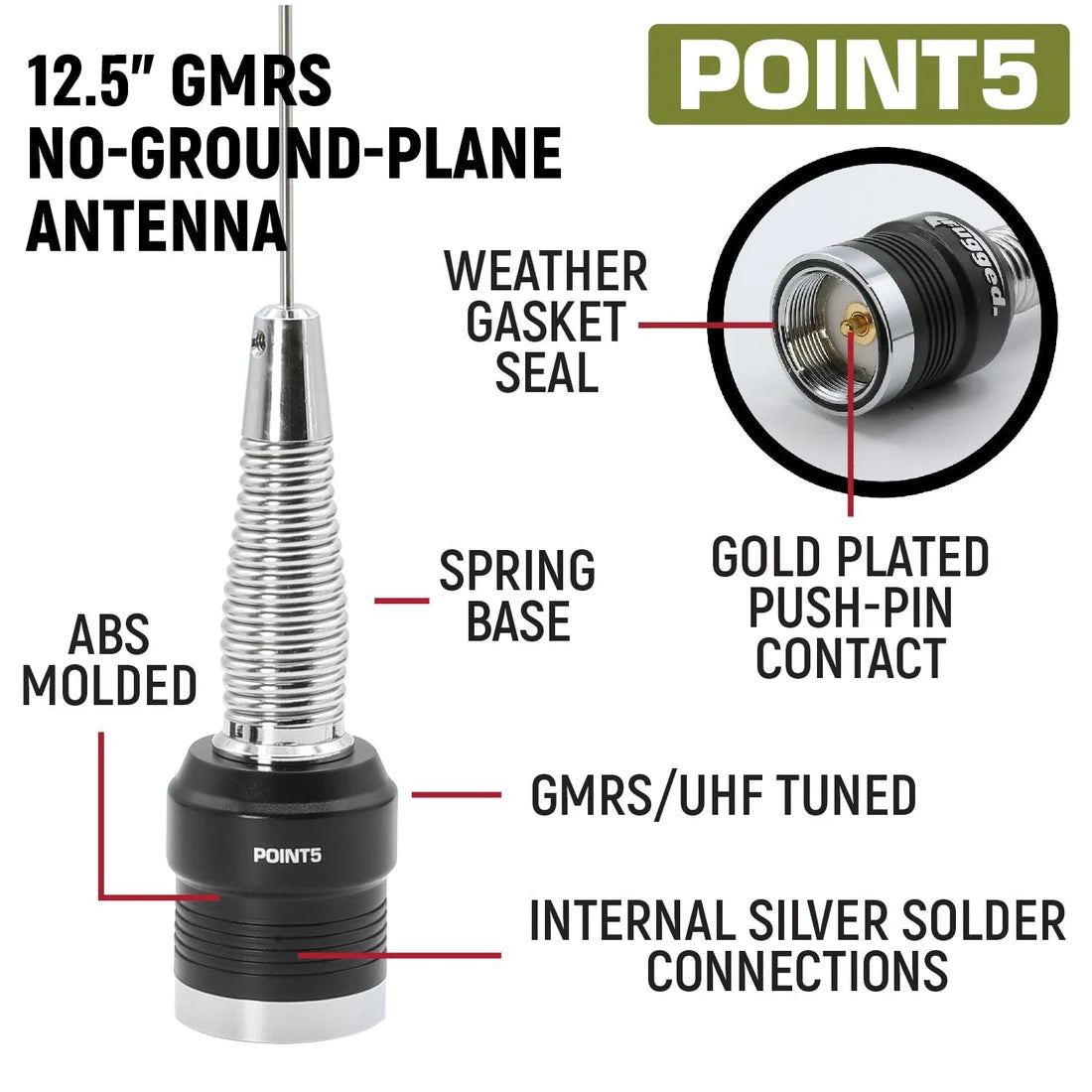Rugged Radios Rambler G4 GMRS Kit | 2022+ INEOS Grenadier