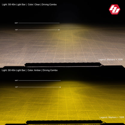 Baja Designs S8 40-Inch Driving Combo LED Light Bar - AMBER