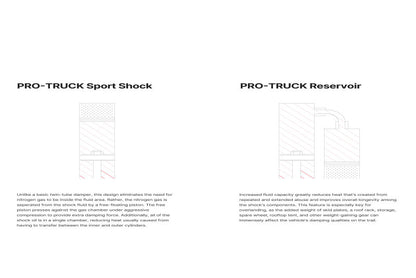 Eibach 16-22 Toyota Tacoma Rear Driver Side Pro-Truck Shock