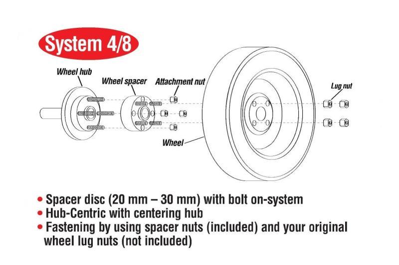 Eibach Pro-Spacer 30mm Spacer / Bolt Pattern 5x114.3 / Hub Center 71.5 for 97-06 Jeep Wrangler (TJ)