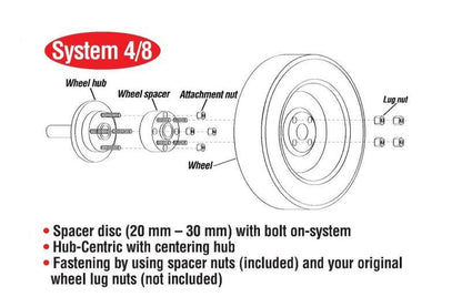 Eibach Pro-Spacer 16mm Spacer / Bolt Pattern 5x110 / Hub Center 65 for 17-18 Alfa-Romeo Giulia