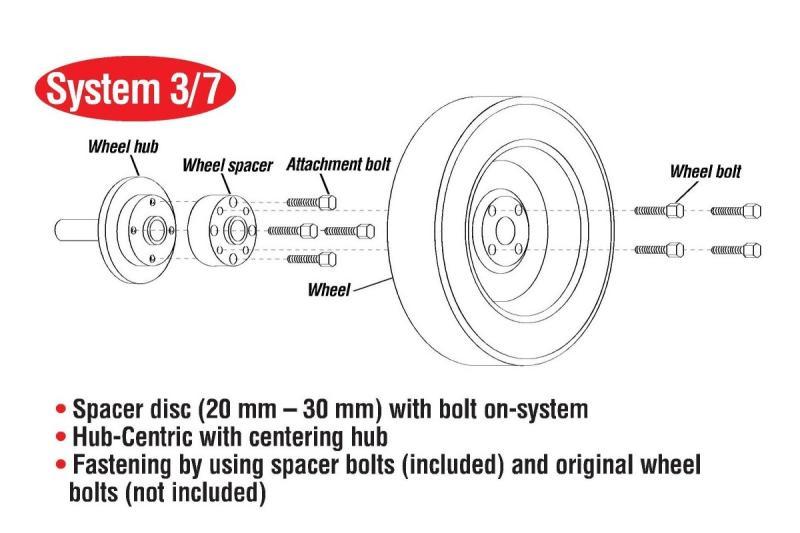 Eibach Pro-Spacer 16mm Spacer / Bolt Pattern 5x110 / Hub Center 65 for 17-18 Alfa-Romeo Giulia