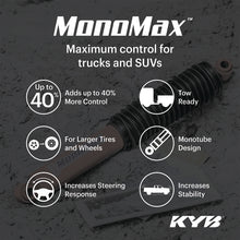 KYB Shocks & Struts MonoMax Front & Rear FORD Bronco 1984-96 FORD F100 F150 (2WD) 1984-96 F150 (4WD)