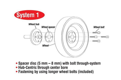 Eibach Pro-Spacer 16mm Spacer / Bolt Pattern 5x110 / Hub Center 65 for 17-18 Alfa-Romeo Giulia