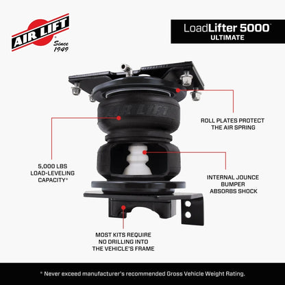 Air Lift LoadLifter 5000 Ultimate air spring kit w/internal jounce bumper 2020 Ford F-250 F-350 4WD