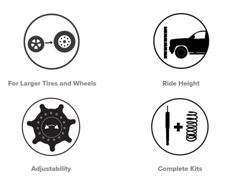 KYB JAOS 10-14 Toyota FJ Cruiser/10-20 4Runner Front Suspension Lift Kit